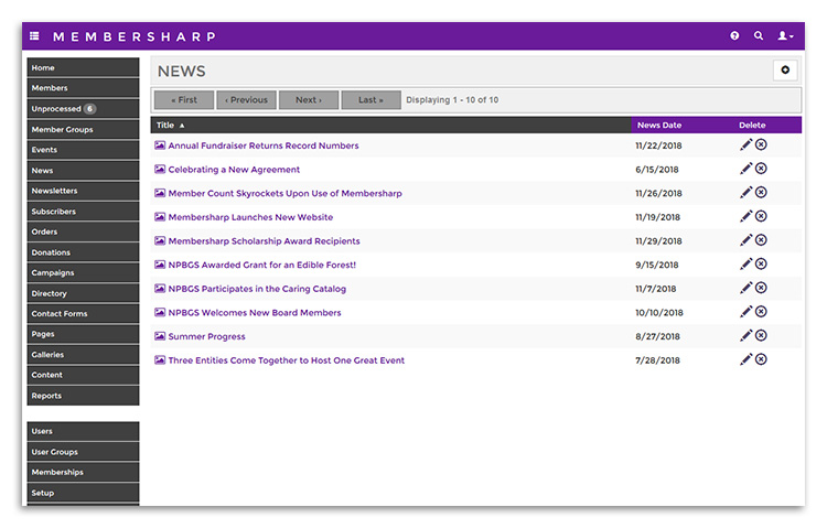 news list view